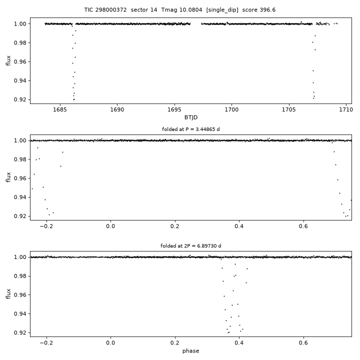 Click to open full size TIC298000372_s0014.png