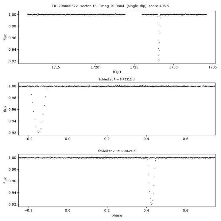 Click to open full size TIC298000372_s0015.png