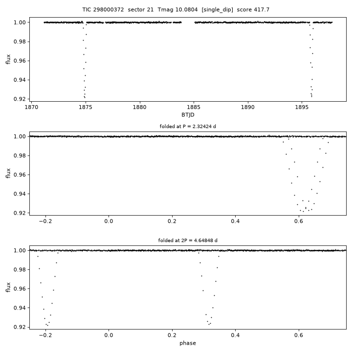 Click to open full size TIC298000372_s0021.png