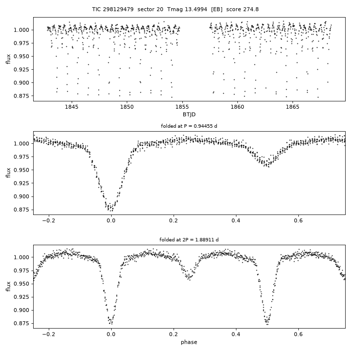 Click to open full size TIC298129479_s0020.png