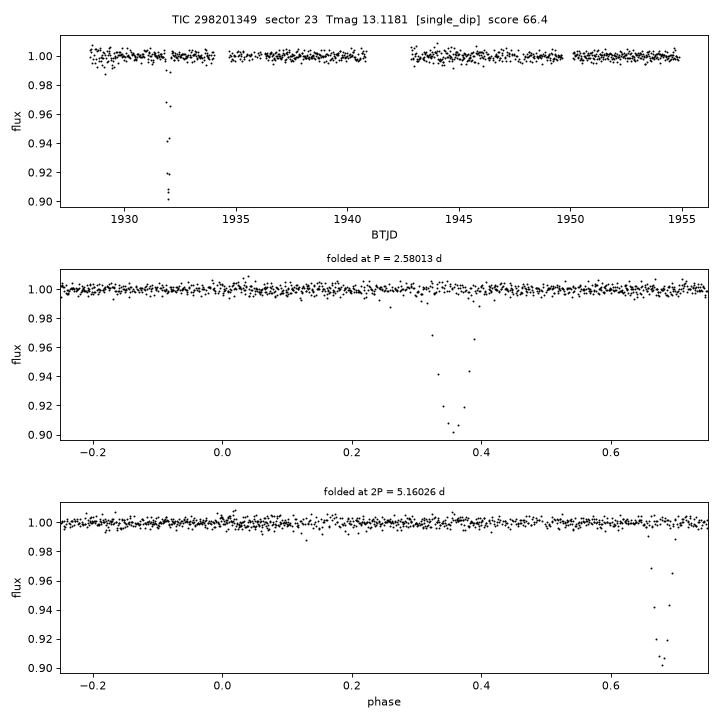 TIC298201349_s0023.png