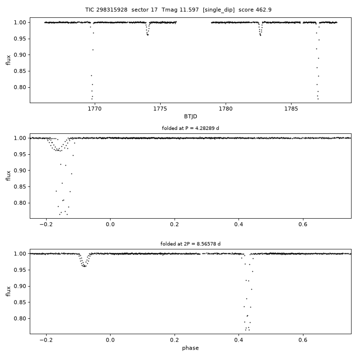 Click to open full size TIC298315928_s0017.png