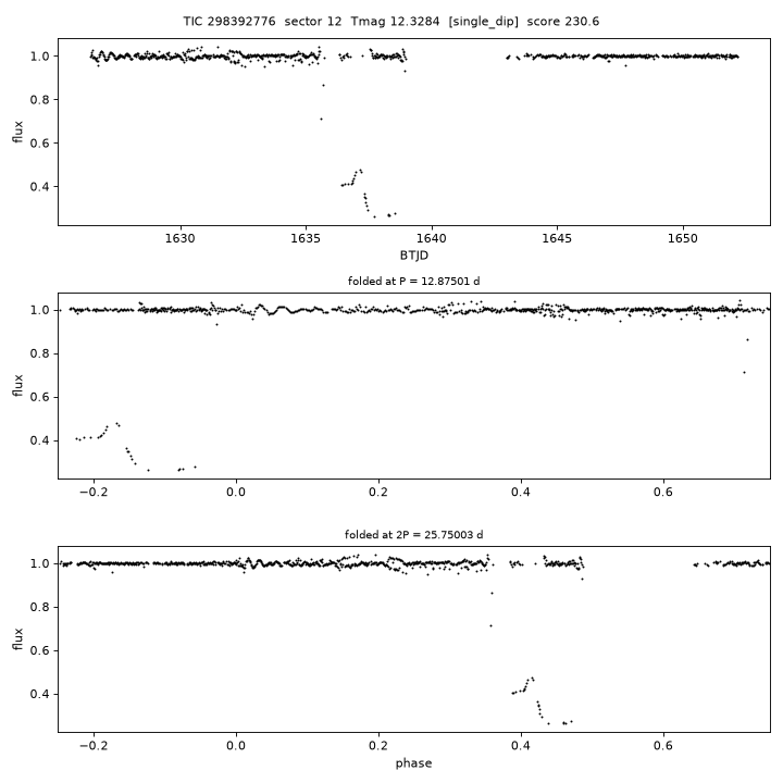 Click to open full size TIC298392776_s0012.png
