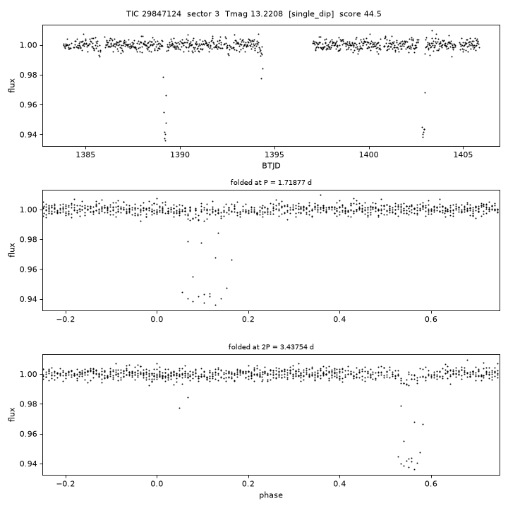 Click to open full size TIC29847124_s0003.png