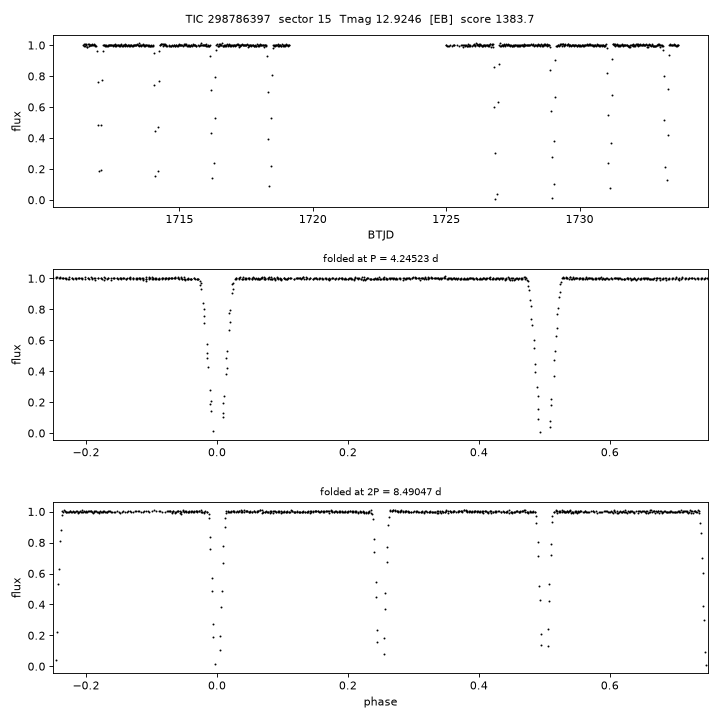 Click to open full size TIC298786397_s0015.png
