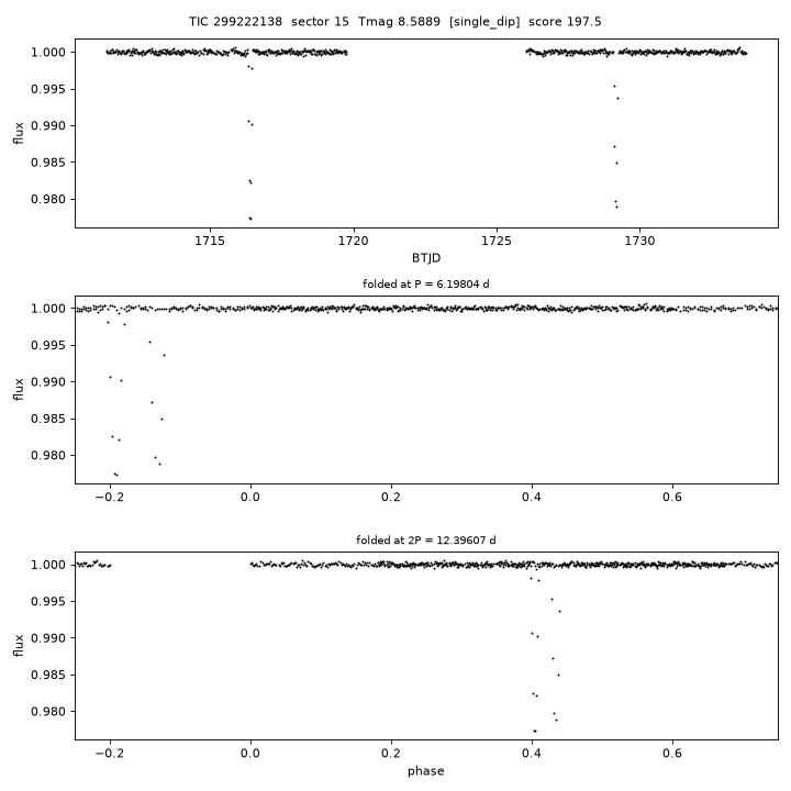 Click to open full size TIC299222138_s0015.png