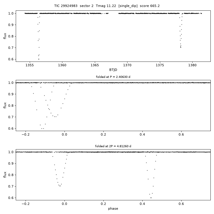 Click to open full size TIC29924983_s0002.png