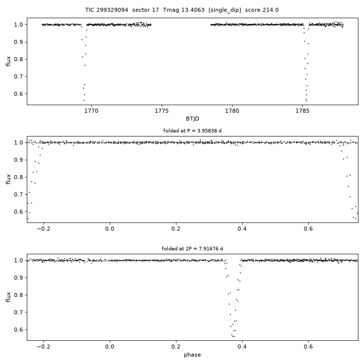 Click to open full size TIC299329094_s0017.png