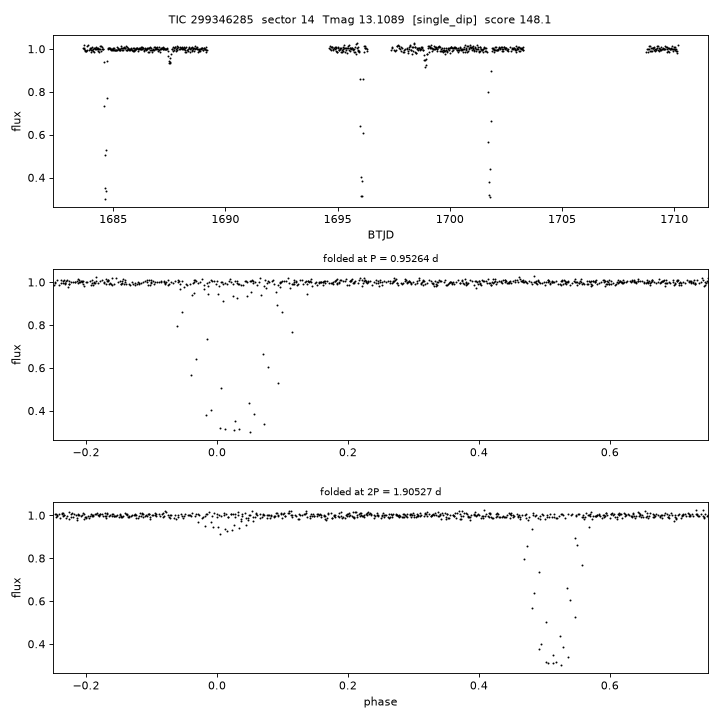 Click to open full size TIC299346285_s0014.png