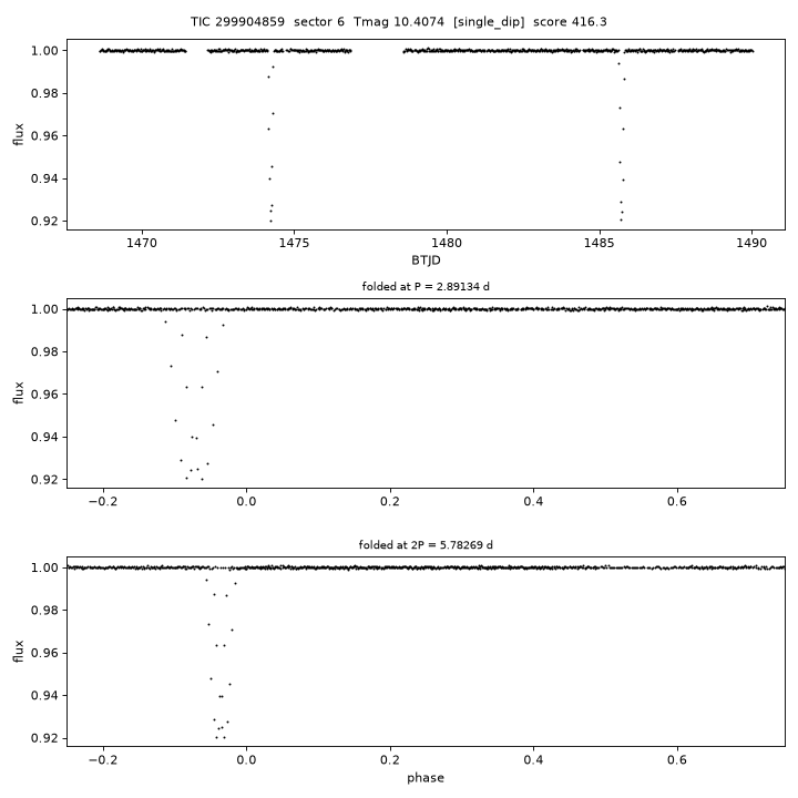 Click to open full size TIC299904859_s0006.png