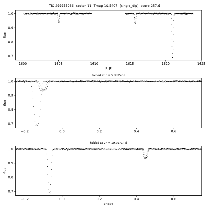 Click to open full size TIC299955036_s0011.png