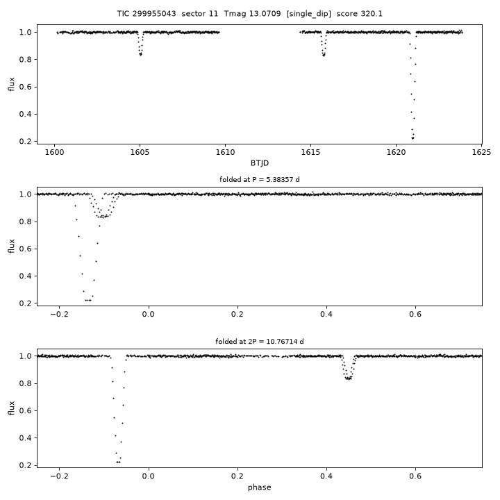 Click to open full size TIC299955043_s0011.png