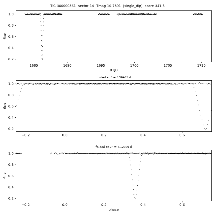 Click to open full size TIC300000861_s0014.png