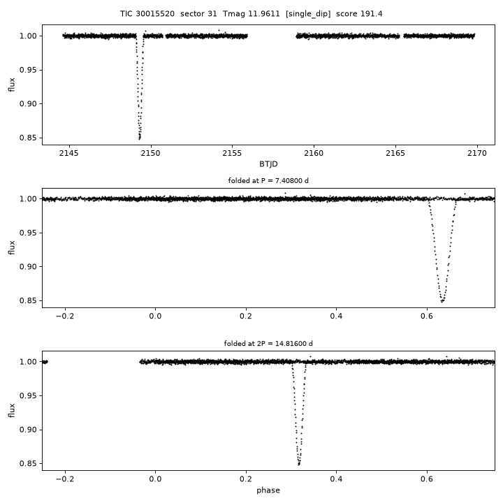 Click to open full size TIC30015520_s0031.png