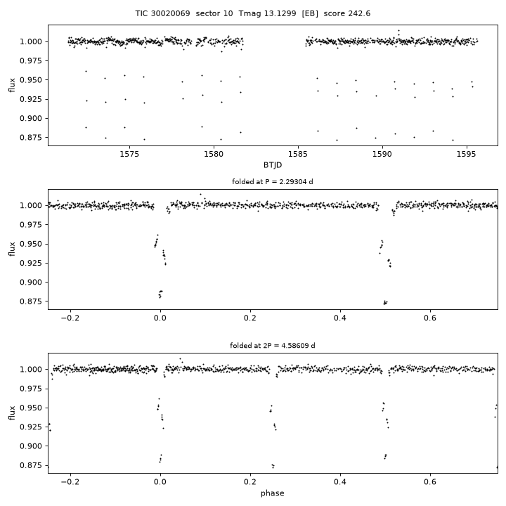 Click to open full size TIC30020069_s0010.png