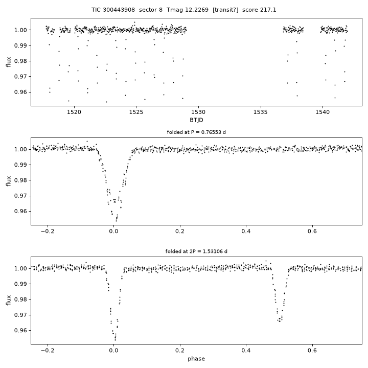Click to open full size TIC300443908_s0008.png