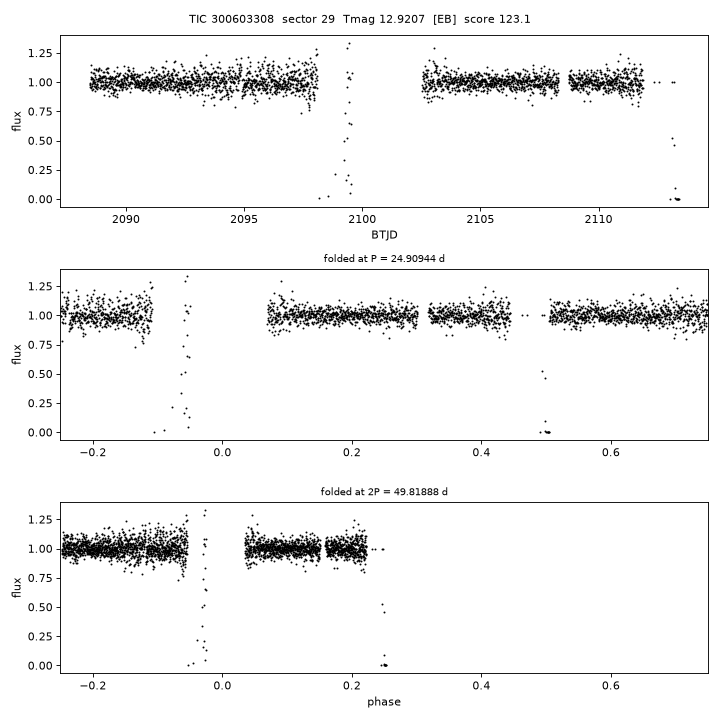 Click to open full size TIC300603308_s0029.png