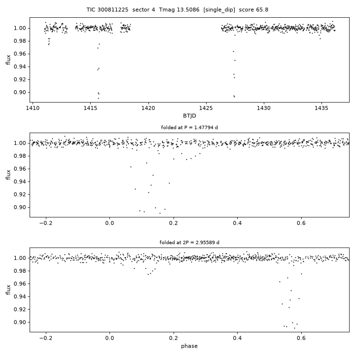 Click to open full size TIC300811225_s0004.png