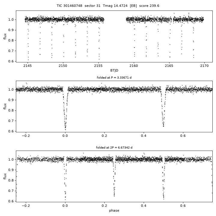Click to open full size TIC301460748_s0031.png