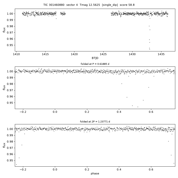 Click to open full size TIC301460880_s0004.png