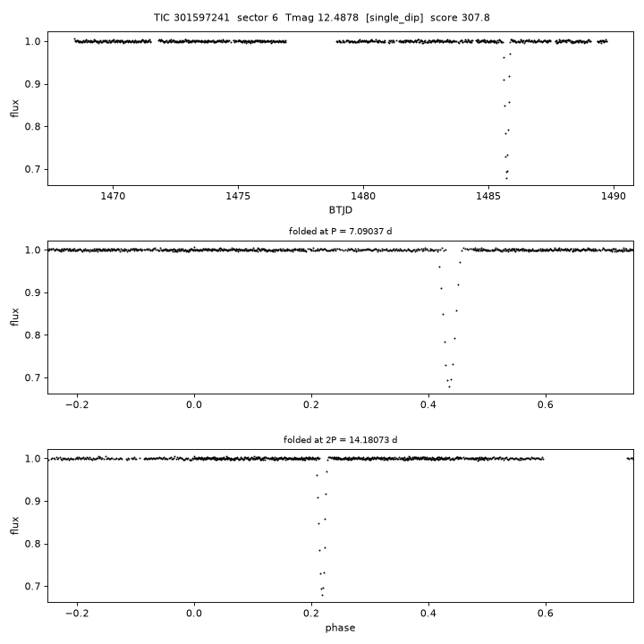 Click to open full size TIC301597241_s0006.png