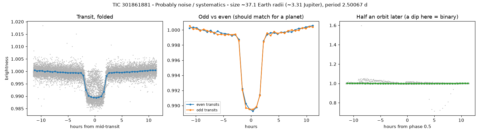 Click to open full size 5_planet_check.png