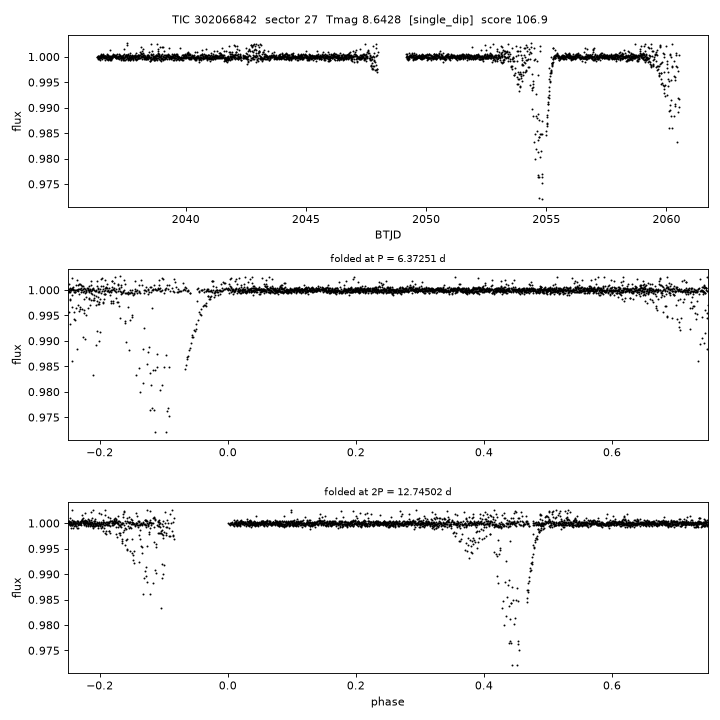 Click to open full size TIC302066842_s0027.png