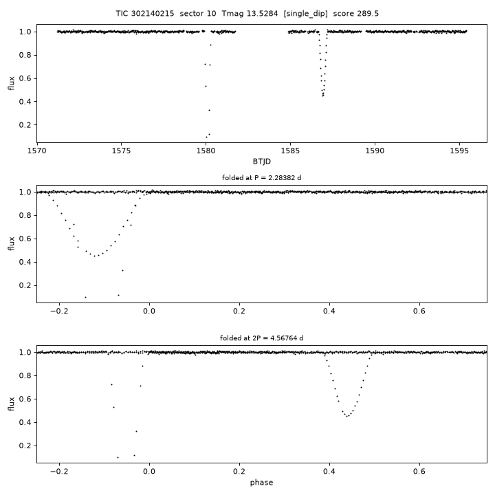 Click to open full size TIC302140215_s0010.png