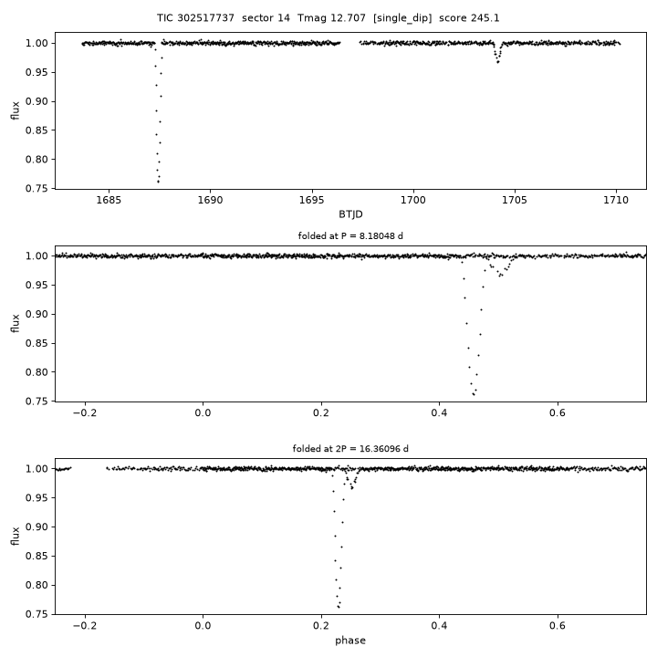 Click to open full size TIC302517737_s0014.png
