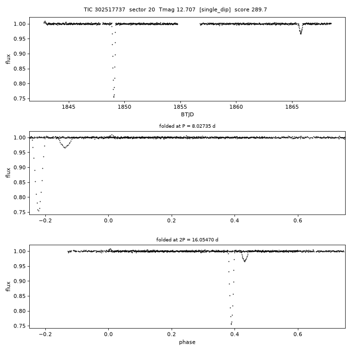 Click to open full size TIC302517737_s0020.png