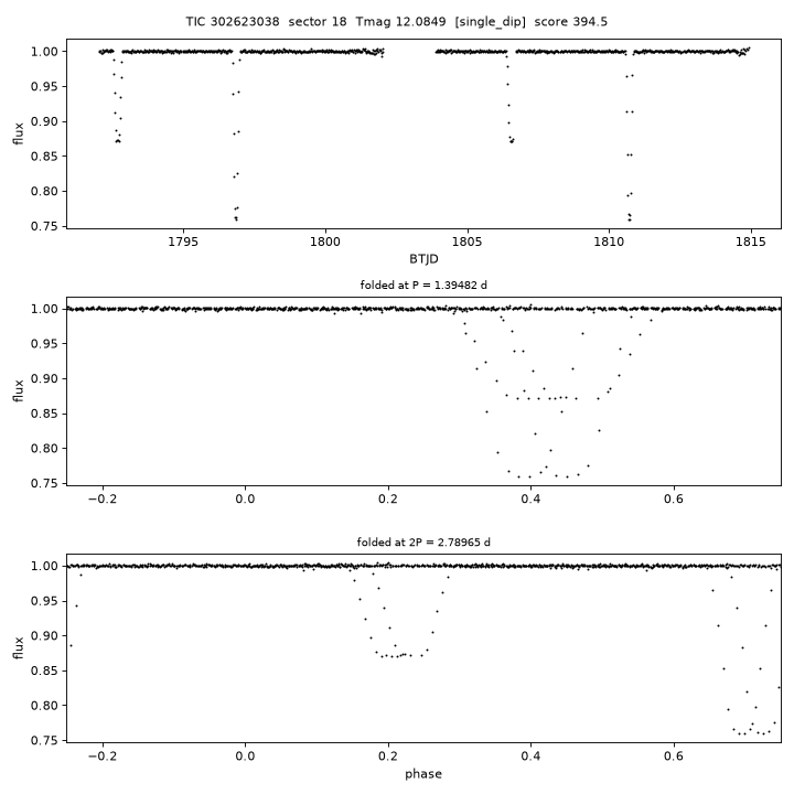 Click to open full size TIC302623038_s0018.png