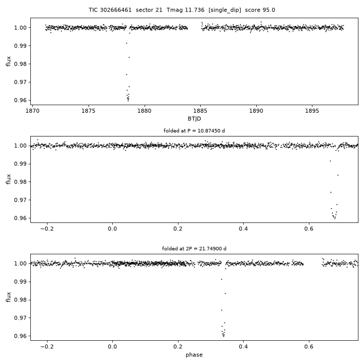 Click to open full size TIC302666461_s0021.png