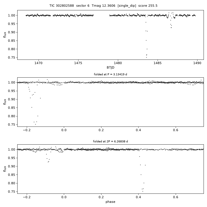Click to open full size TIC302802588_s0006.png