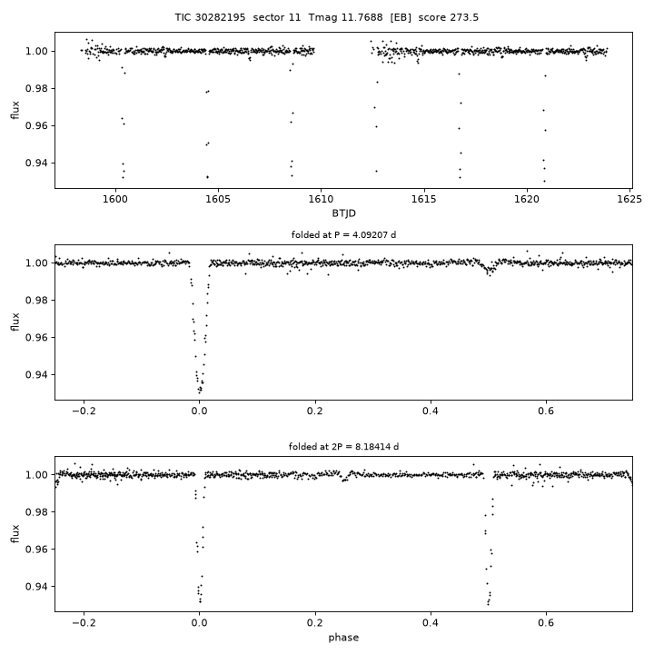 Click to open full size TIC30282195_s0011.png