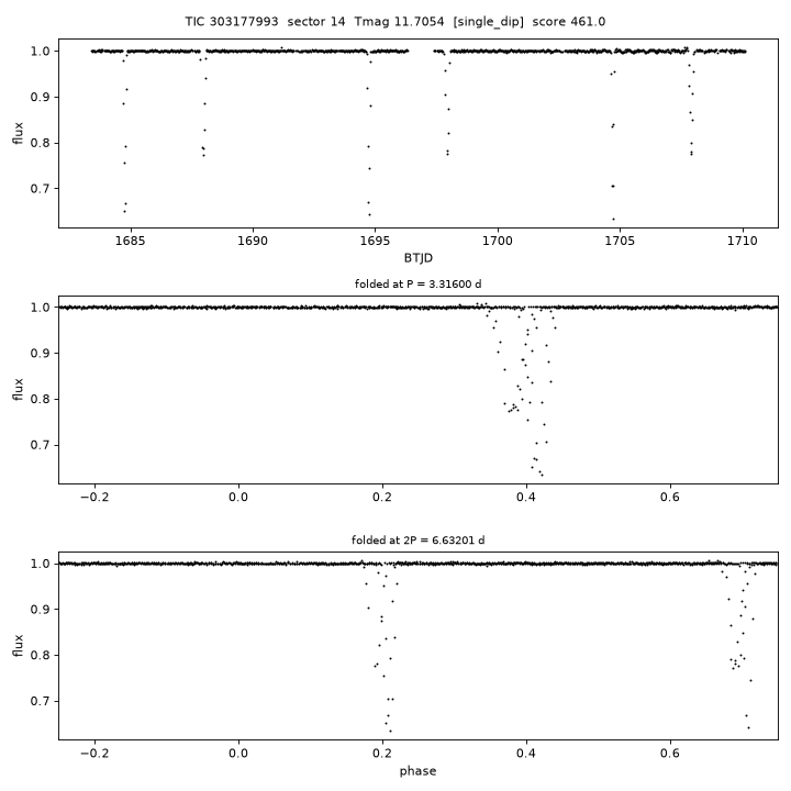 Click to open full size TIC303177993_s0014.png