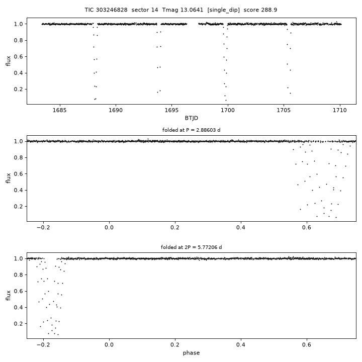 Click to open full size TIC303246828_s0014.png