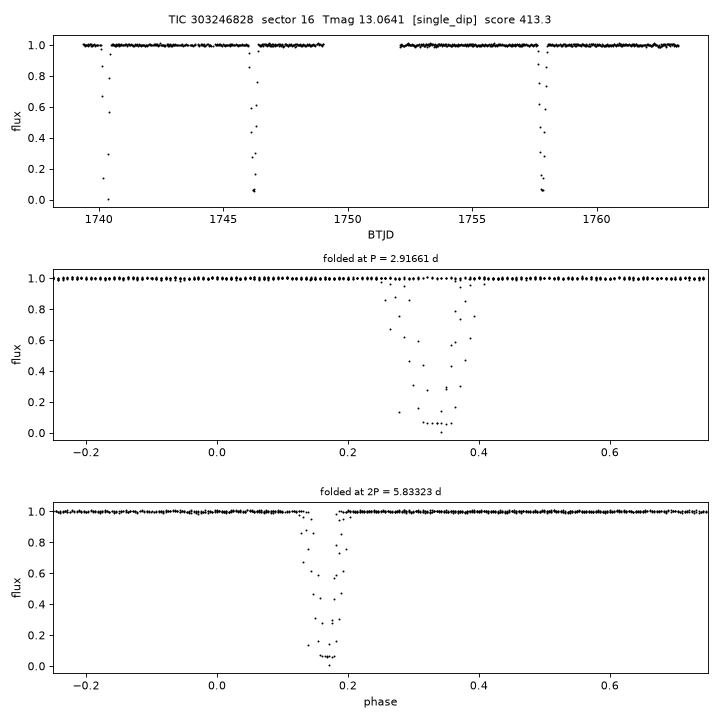 Click to open full size TIC303246828_s0016.png