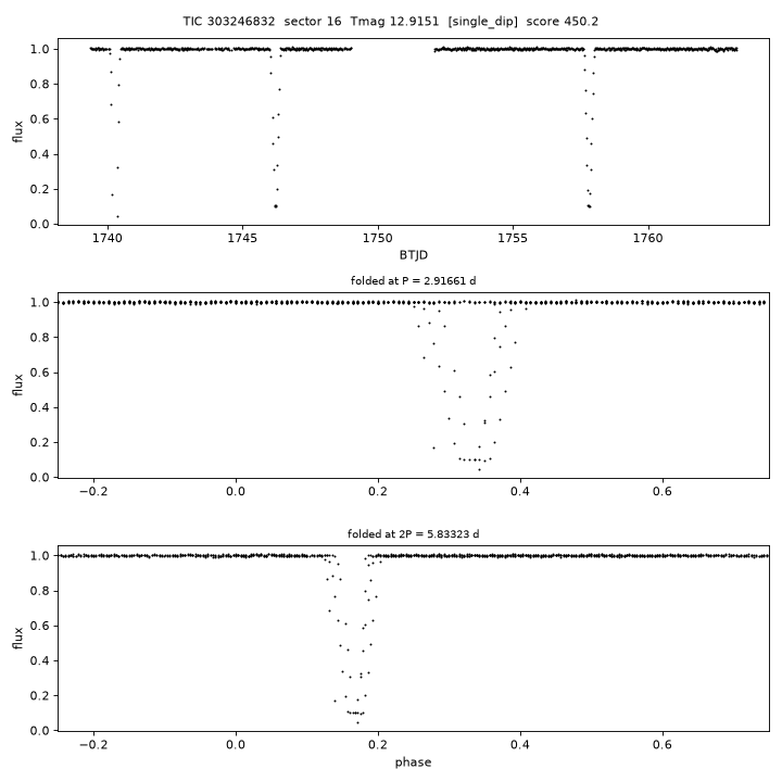 Click to open full size TIC303246832_s0016.png