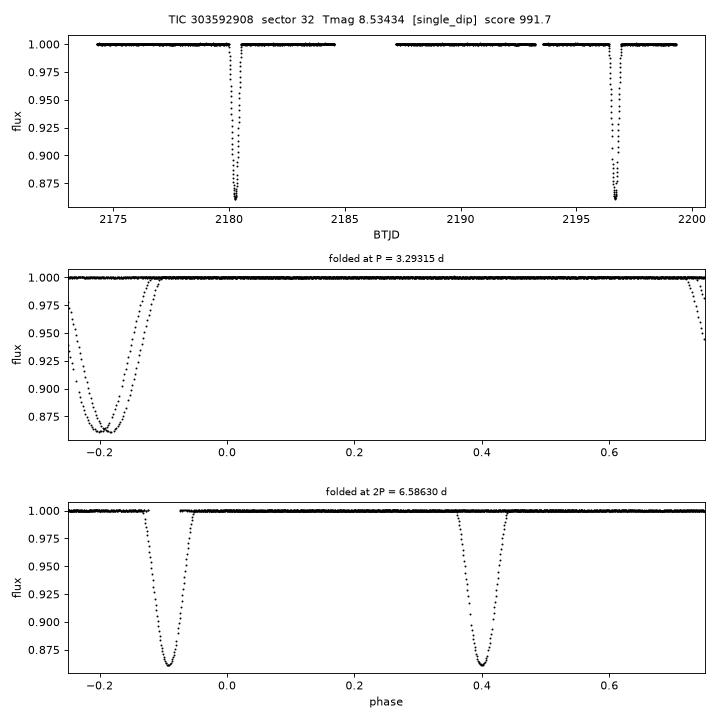 Click to open full size TIC303592908_s0032.png