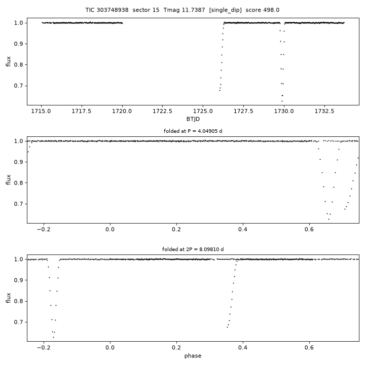 Click to open full size TIC303748938_s0015.png