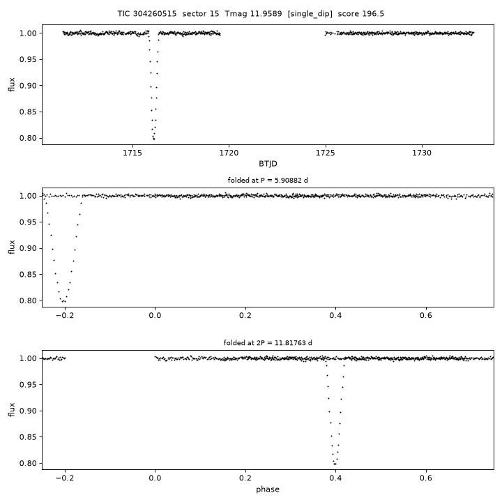 Click to open full size TIC304260515_s0015.png