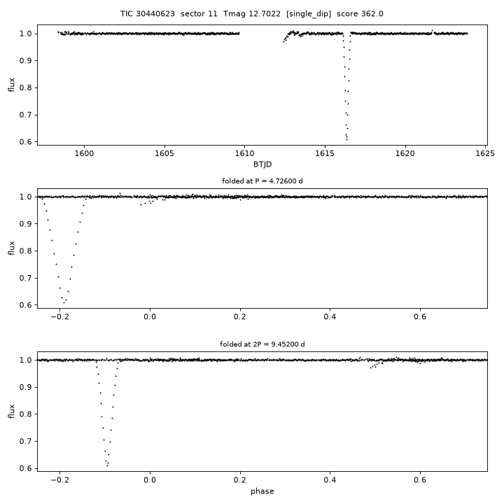 Click to open full size TIC30440623_s0011.png