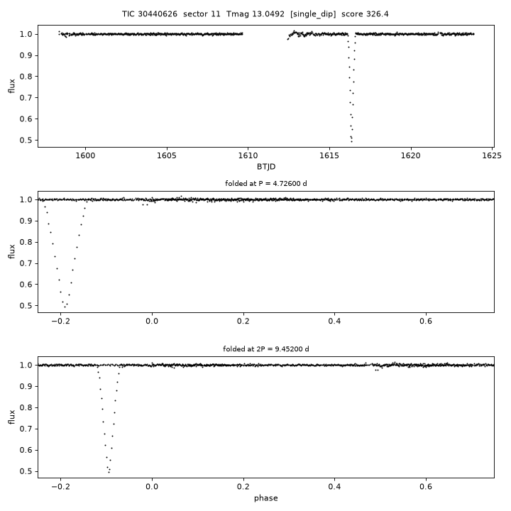 Click to open full size TIC30440626_s0011.png