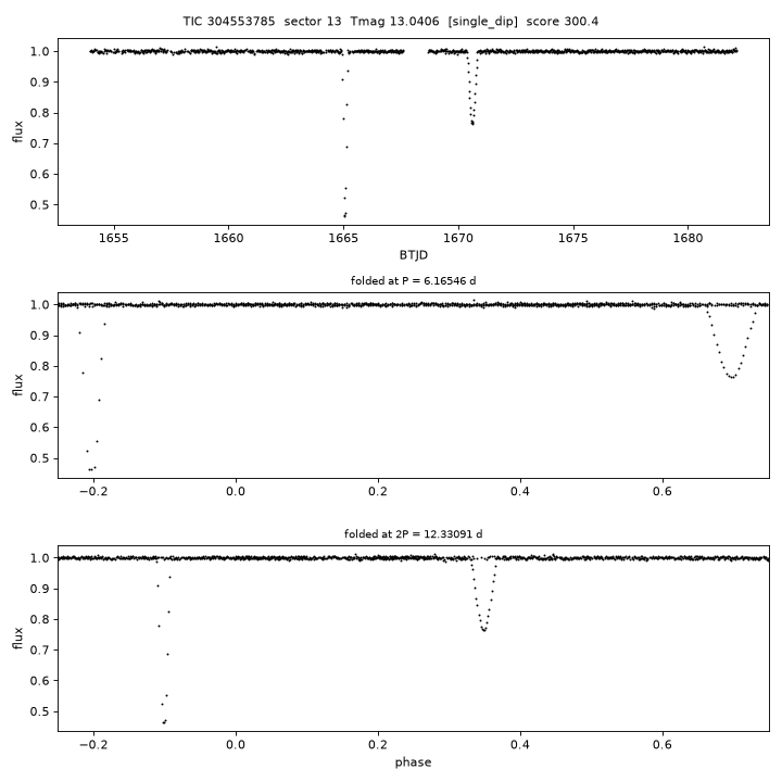 Click to open full size TIC304553785_s0013.png