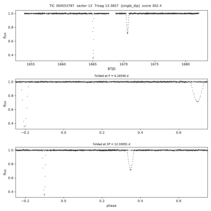 Click to open full size TIC304553787_s0013.png