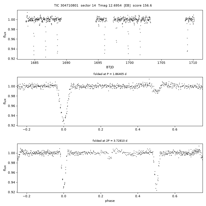 Click to open full size TIC304710801_s0014.png