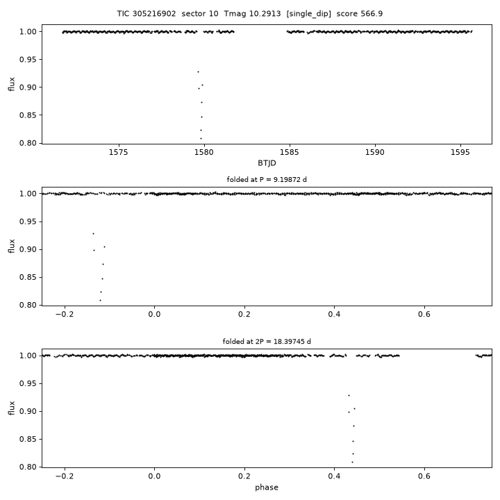 Click to open full size TIC305216902_s0010.png