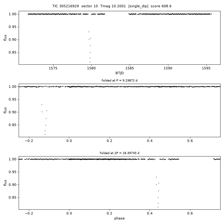 Click to open full size TIC305216929_s0010.png
