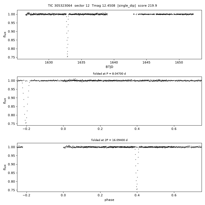 Click to open full size TIC305323064_s0012.png