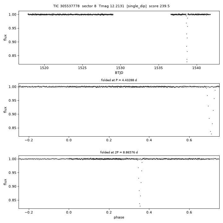 Click to open full size TIC305537778_s0008.png
